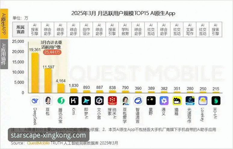 星空APP官网安卓版 星空娱乐平台安卓版生态:从官方渠道价值到用户体验趋势的深度解析