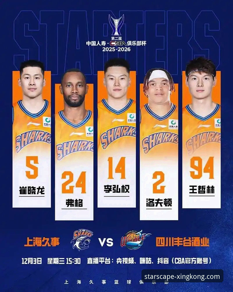 星空APP安卓版安装安卓版 上海男篮如何以团队攻势豪取12连胜?专业分析师带你复盘关键数据